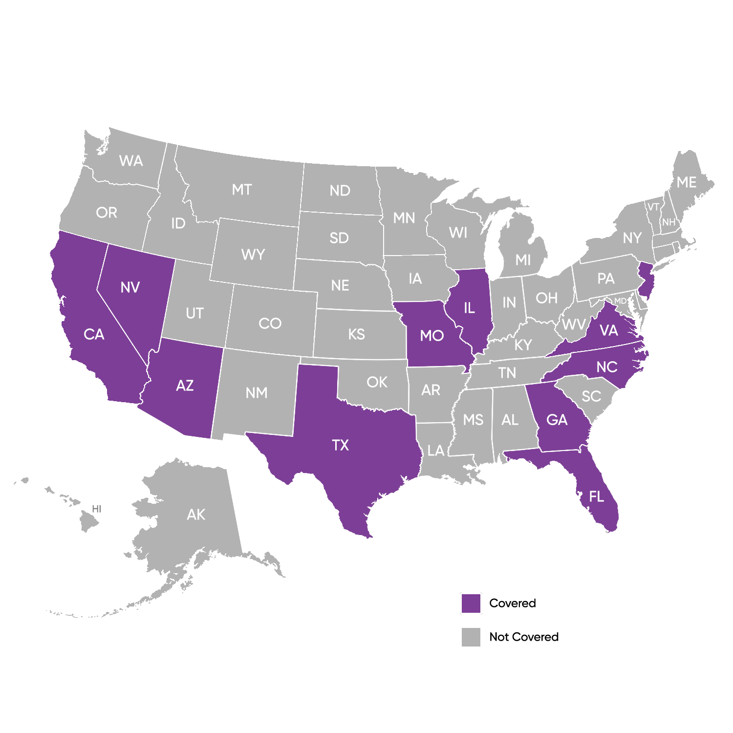 Aetna Coverage